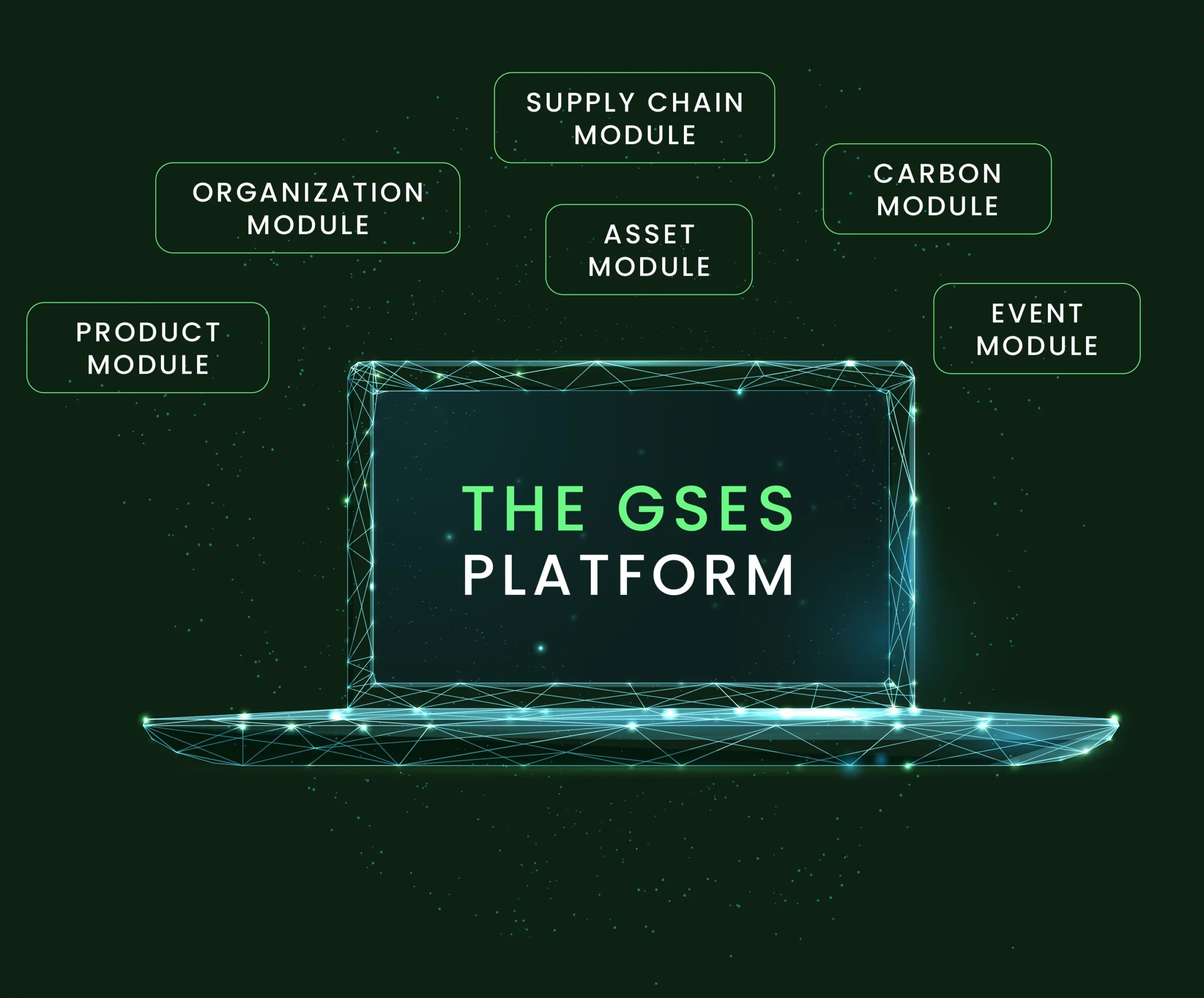 GSES Platform header