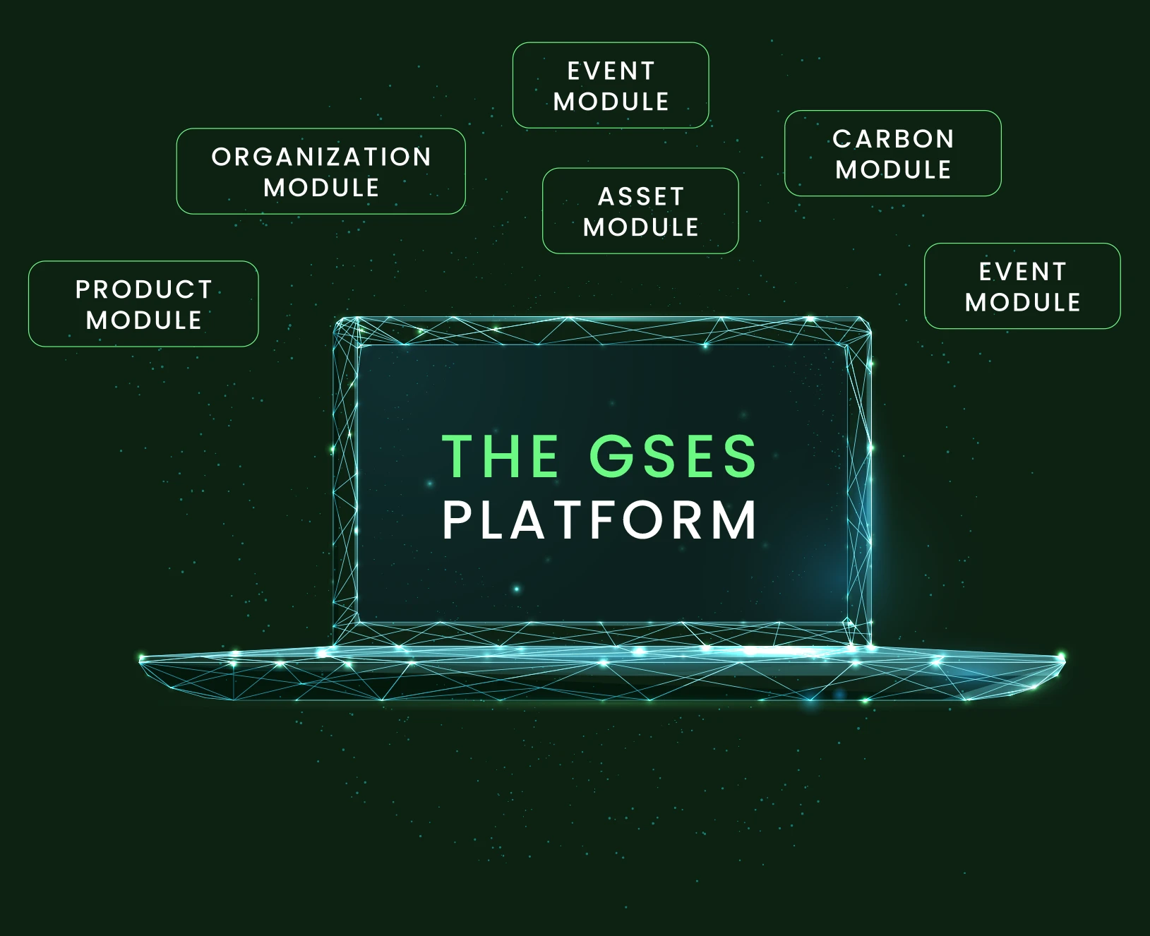 gses platform
