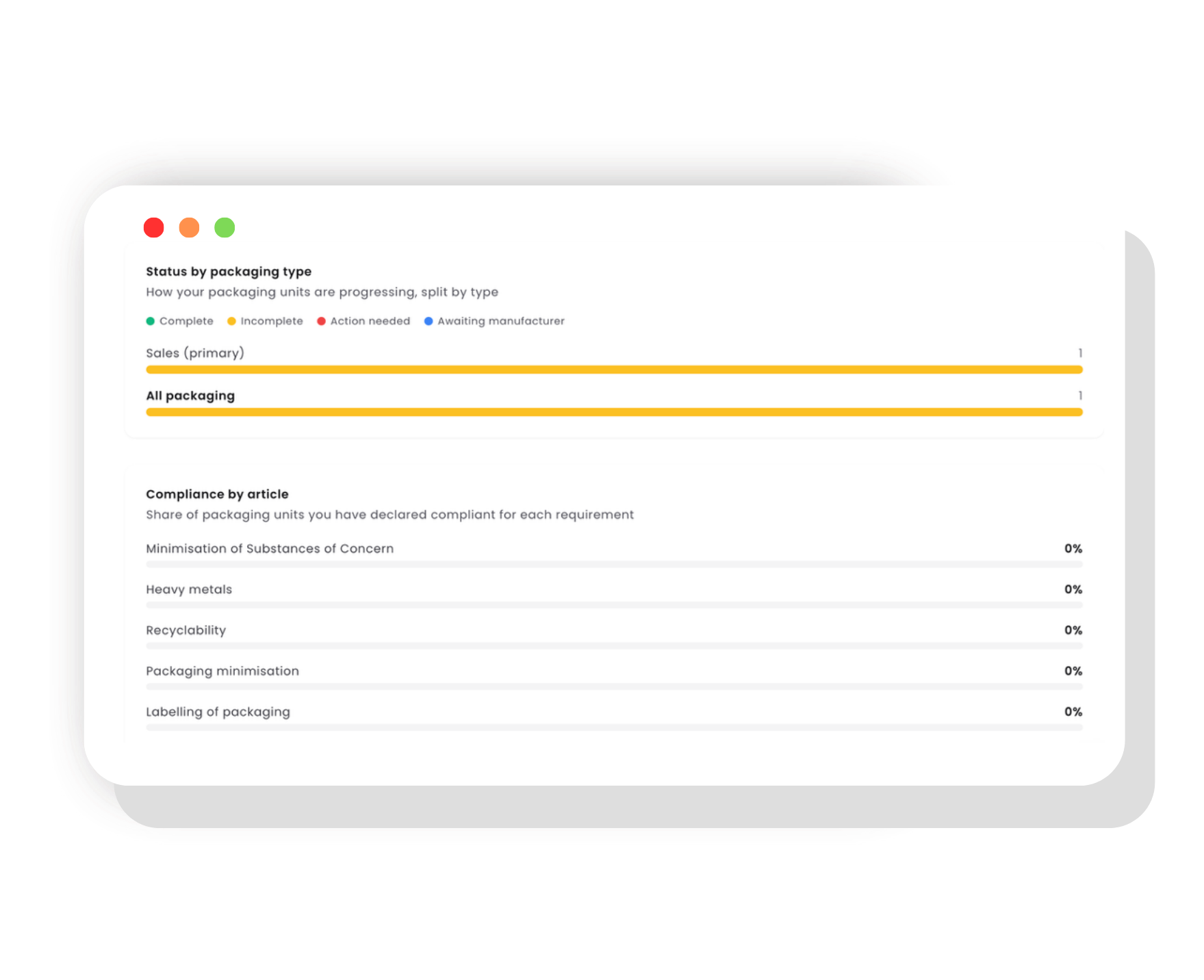 Track compliance screenshot